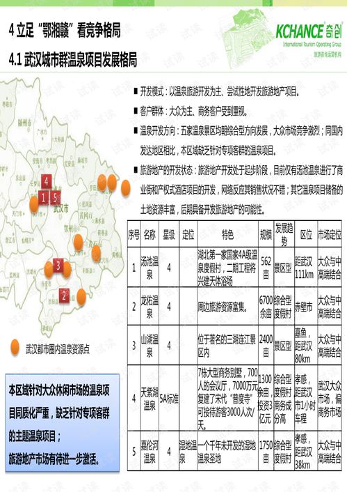 武漢三江咸寧溫泉旅游項(xiàng)目總體策劃 資源整合與文化賦能之路